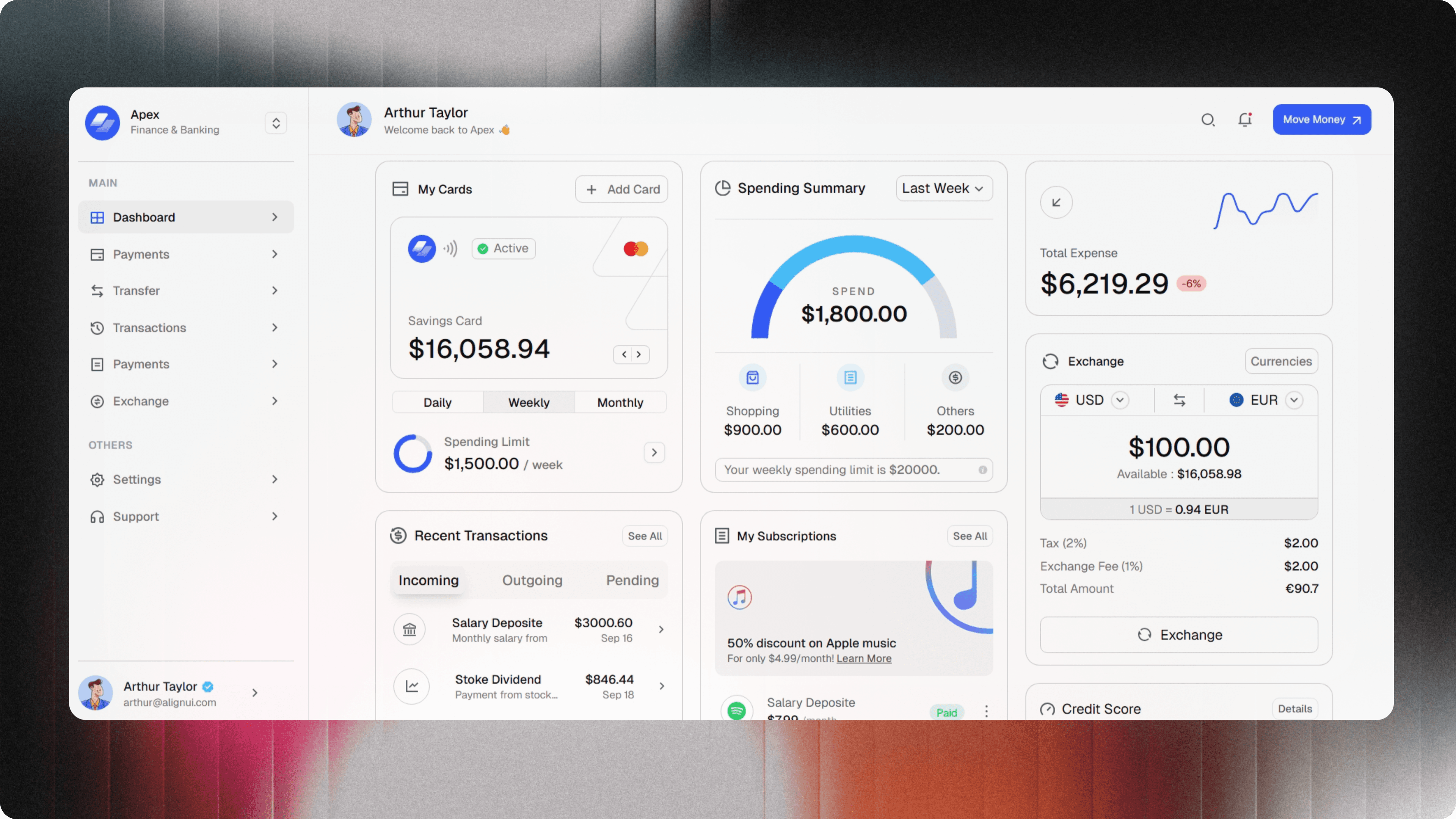 Admin Dashboard